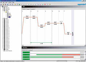 eppendorf 艾本德CycleManager pro