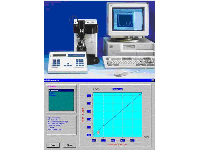 hach 哈希TRACELAB50極譜分析儀