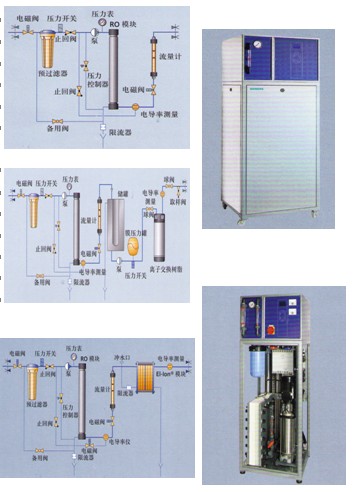 Denver丹佛TB系列標準型電子天平全自動內(nèi)校 