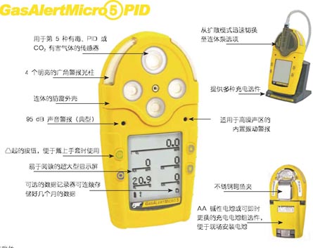 york約克GasAlertMicro 5多種氣體檢測儀（綜合）   