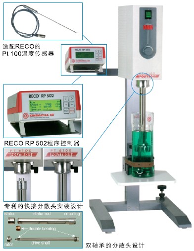 kinematica PT6100臺(tái)式均質(zhì)乳化機(jī) 