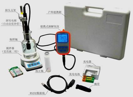 三信 SX716-E型便攜式大量程溶解氧測定儀  